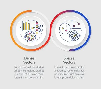 Dense vs sparse directions infographics circles sequence Stock Illustration