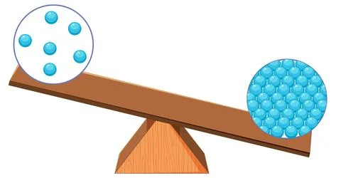 Density concept with states of matter Stock Illustration