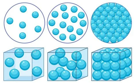 Density concept with states of matter Stock Illustration