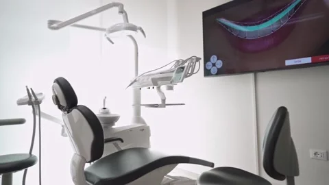 Dental clinic Video stock 172011631