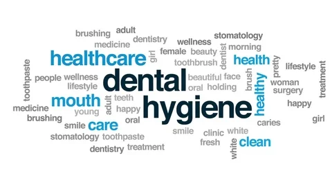 Dental Hygiene Animated Word Cloud, Text 