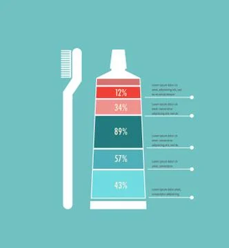 Dental infographic Stock Illustration