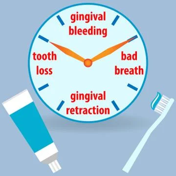 Dental problems Stock Illustration