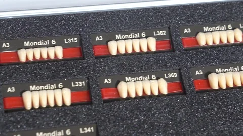 Dental Prosthetics Vídeos de archivo 92623343