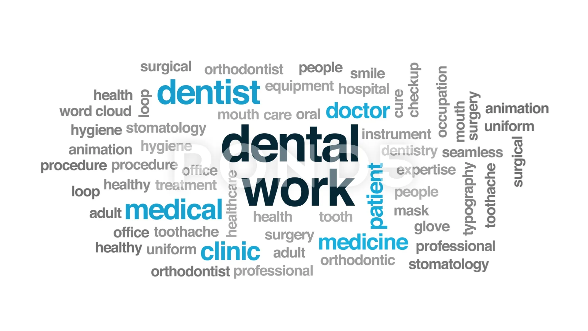 Dental work animated word cloud. Kinetic... | Stock Video | Pond5