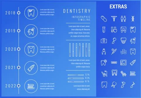 Dentistry infographic template, elements and icons Stock Illustration