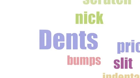 Dents Word Cloud Animated On White Background Video stock 103670321