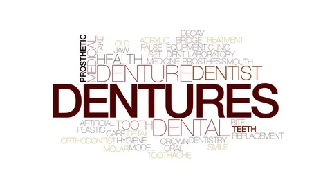 Dentures animated word cloud, text design animation. Kinetic typography. Stock Footage 72667017