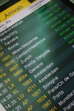 Departures panel  Foto stock