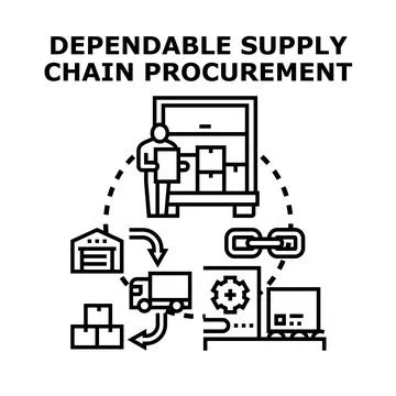 Dependable supply chain procurement process and logistics イラスト素材