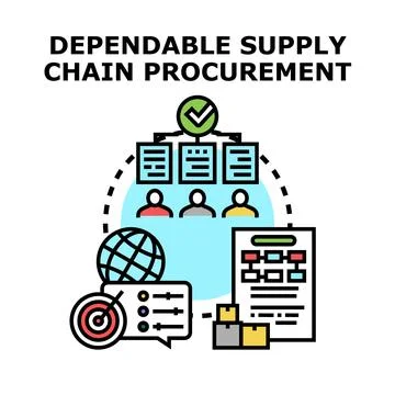 Dependable supply chain procurement strategy management イラスト素材