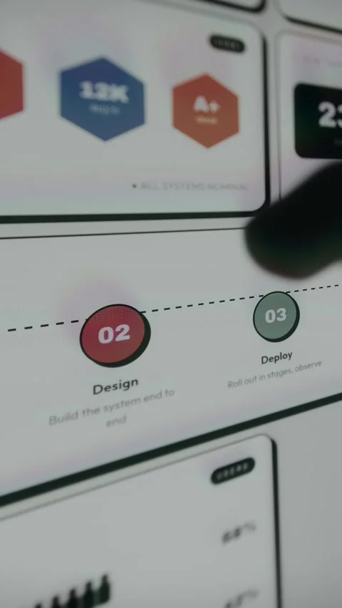 Deployment pipeline with sequential steps to track business processes Stock Footage 333862890