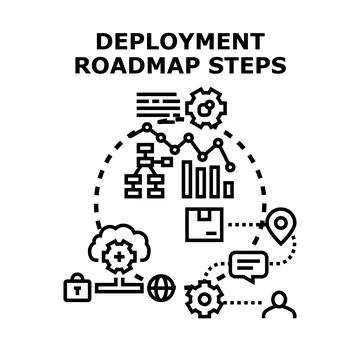 Deployment roadmap steps outlining business development process Stock Illustration