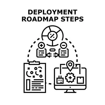 Deployment roadmap steps outlining project development process Stock Illustration