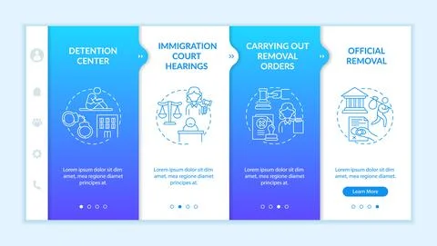 Deportation process onboarding vector template Stock Illustration
