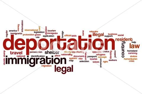 Deportation Word Cloud Concept