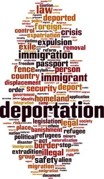 Deportation word cloud Stock Illustration