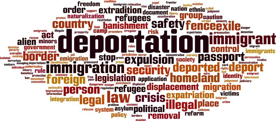 Deportation word cloud Stock Illustration