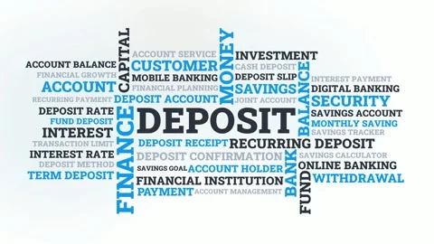 Deposit Word Cloud with Account Management, Investment, and Savings Stock Footage 341552017