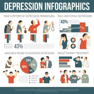 Depression Infographics Layout Stockillustratie