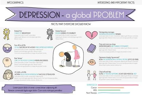 Depression is the problem. Info graphic Stock Illustration