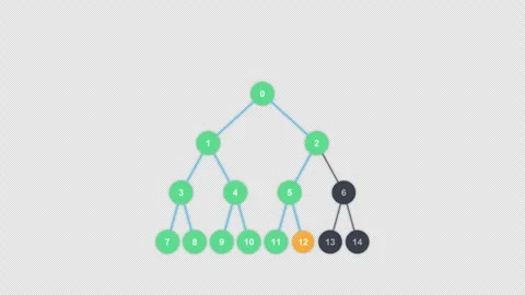 Depth First Search Clean No Text Graph Traversal Animation Alpha 4K 库存影片 339515329