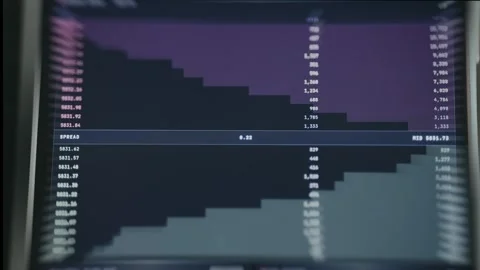 Depth of market trading interface, order book data Stock Footage 335893462