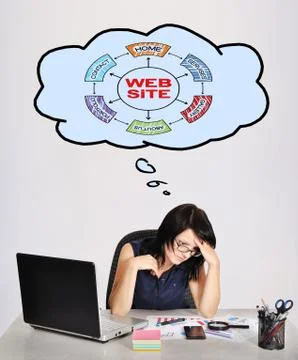 Dereaming at website scheme Foto stock