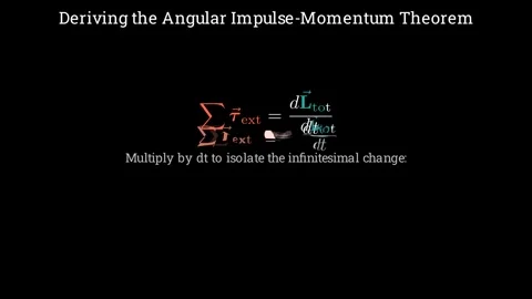Deriving the angular impulse-momentum theorem 스톡 동영상 335190530