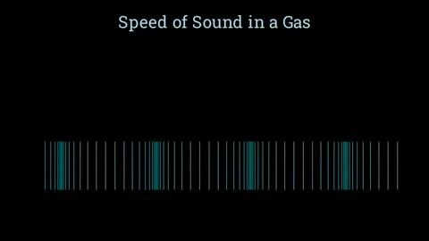 Deriving the equation for the speed of sound 스톡 동영상 335733182