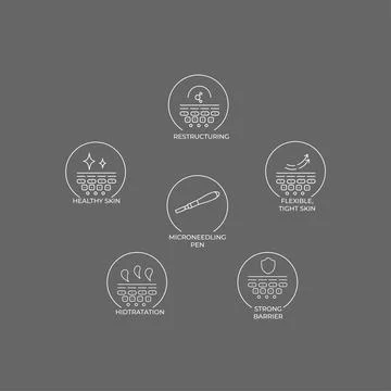 Derma roller, dermapen or mesopen line icon for face treatment. Vector stock Stock Illustration