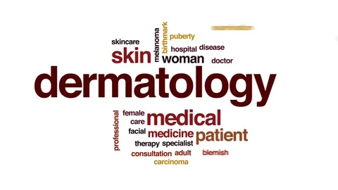 Dermatology animated word cloud, text design animation. Stock Footage