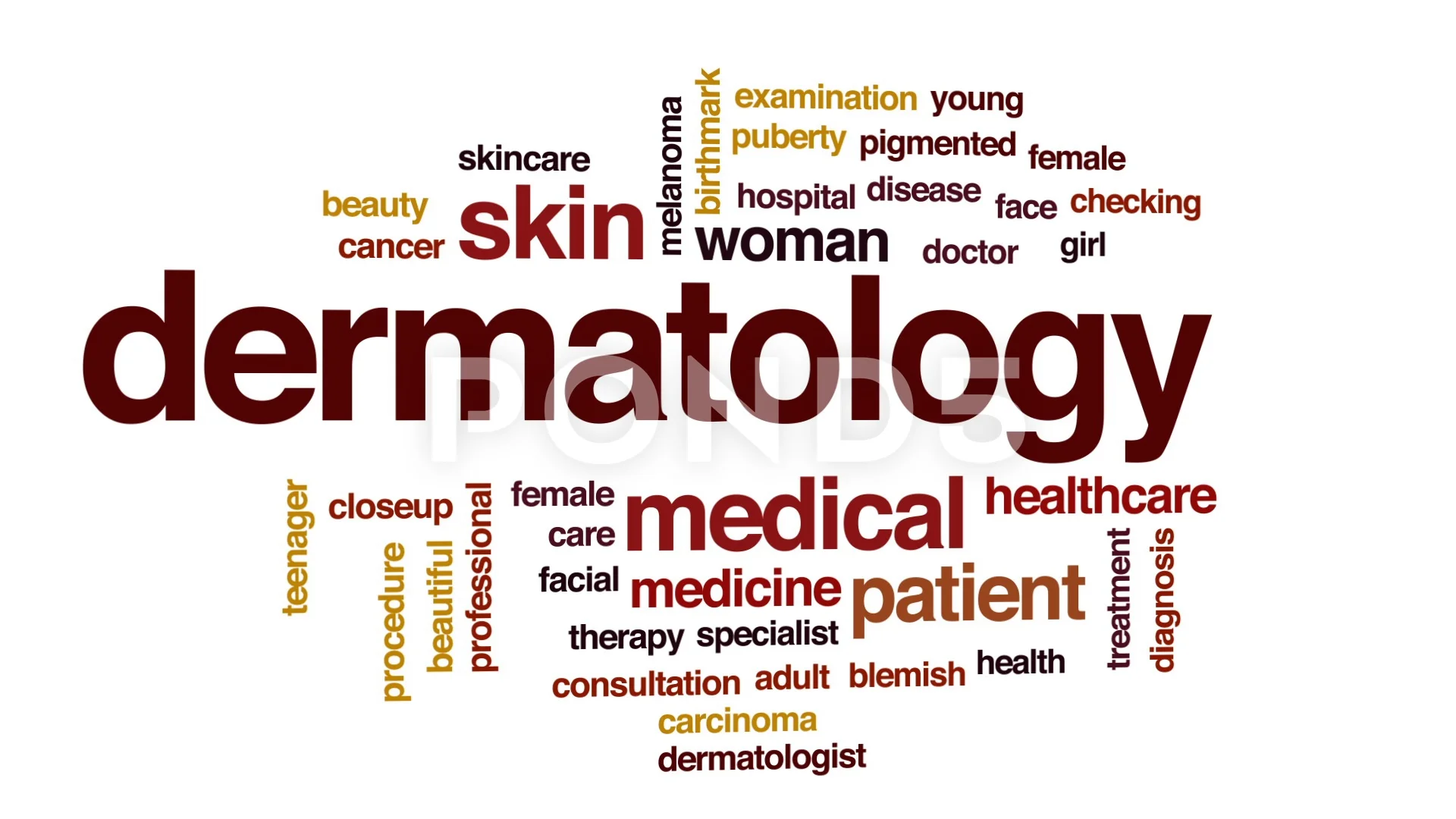 Gryphon-Backed Water's Edge Dermatology Acquires PBC Dermatology | Middle  Market Growth