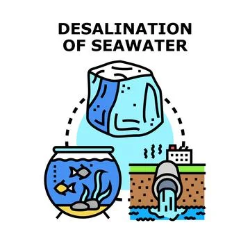 Desalinating seawater process for creating fresh water Stock Illustration