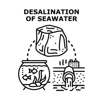 Desalinating seawater process for creating fresh water Stock Illustration