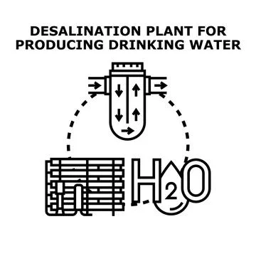 Desalination plant producing clean drinking water vector Stock Illustration