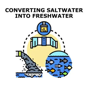 Desalination process converting ocean water for drinking supply Stock Illustration