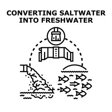 Desalination process converting ocean water for drinking supply Stock Illustration