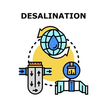 Desalination process transforming salt water into fresh Stock Illustration