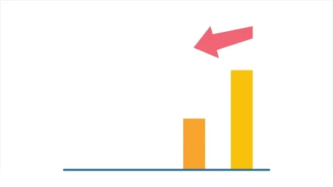 Descalation Bar Chart Stock Footage 337915680
