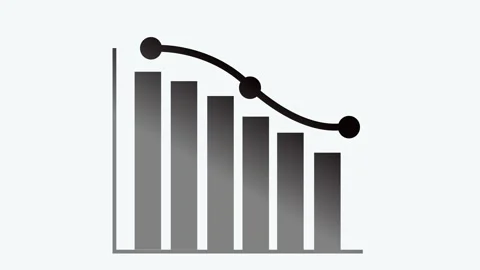 Descending bar chart with trend line graph animation Stock Footage 329114302