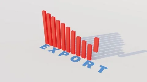 Descending, shrinking bars, a chart showing a decline in export demand Stock Footage 263838083