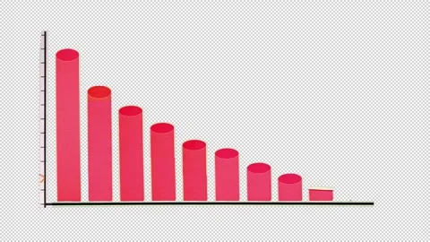 Descent Chart 1  Stock-Footage 169934781