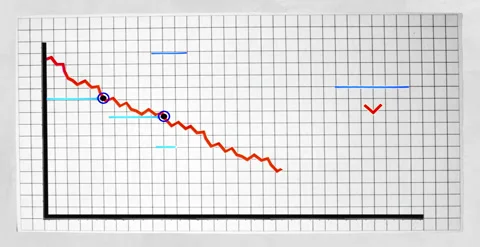 Descent Chart 2  Stock Footage 169935305