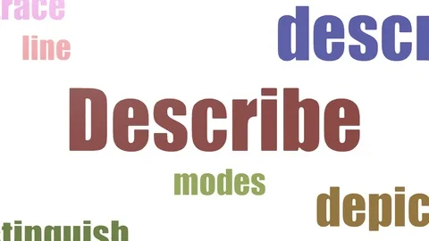 Describe Word Cloud Animated Isolated On White Stock Footage 107219426