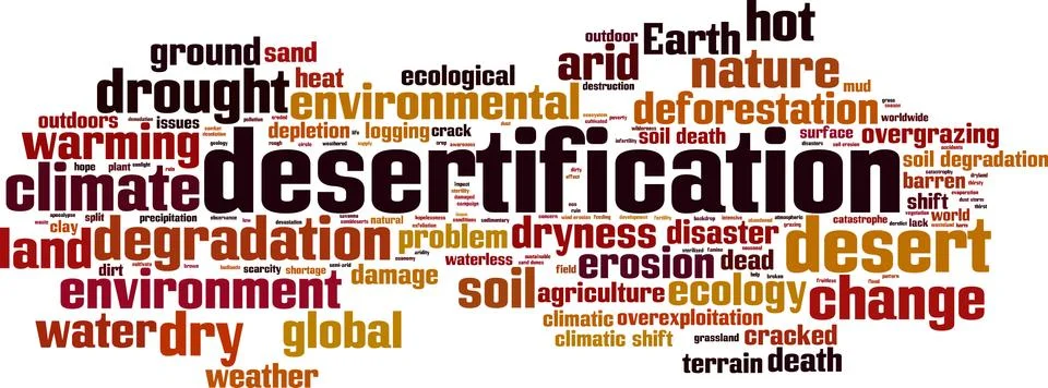 Desertification word cloud Stock Illustration