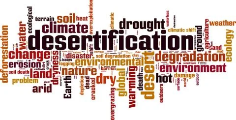 Desertification word cloud Stock Illustration