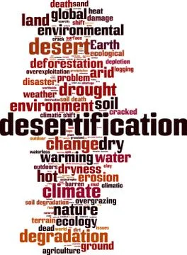 Desertification word cloud Stock Illustration
