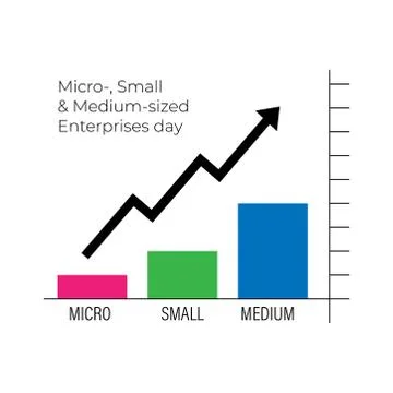 Design for Micro-, Small and Medium-sized Enterprises Day campaign Stock Illustration