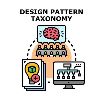 Design pattern taxonomy concept developing software solutions イラスト素材